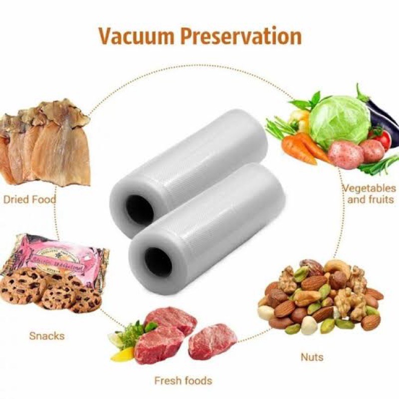 

Plastik Vacuum HANYA 1 BUAH
