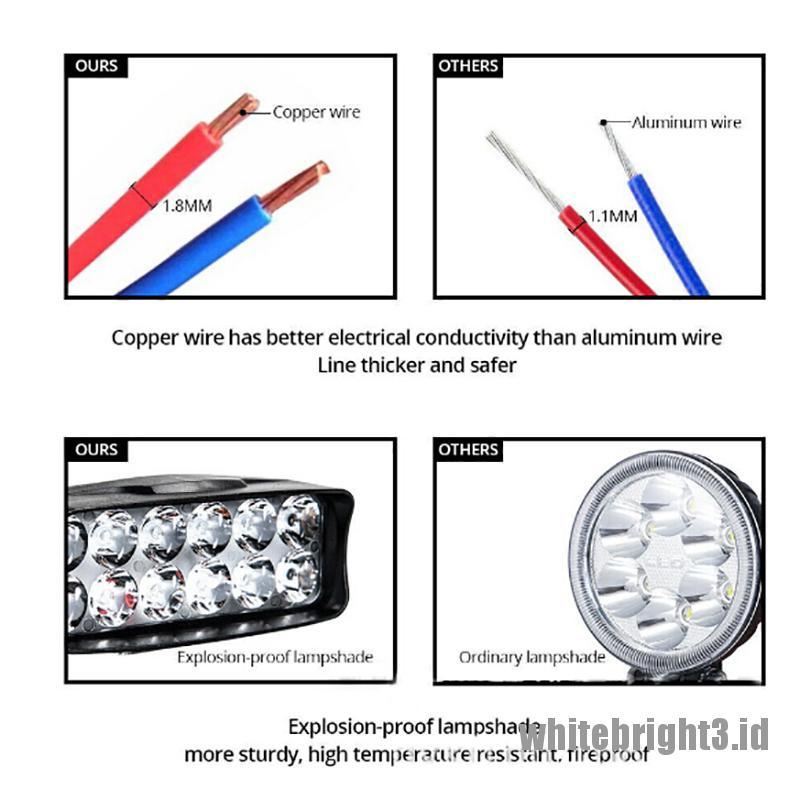 Lampu Sorot LED 12-24W Warna Putih Untuk Mobil Truk Offroad