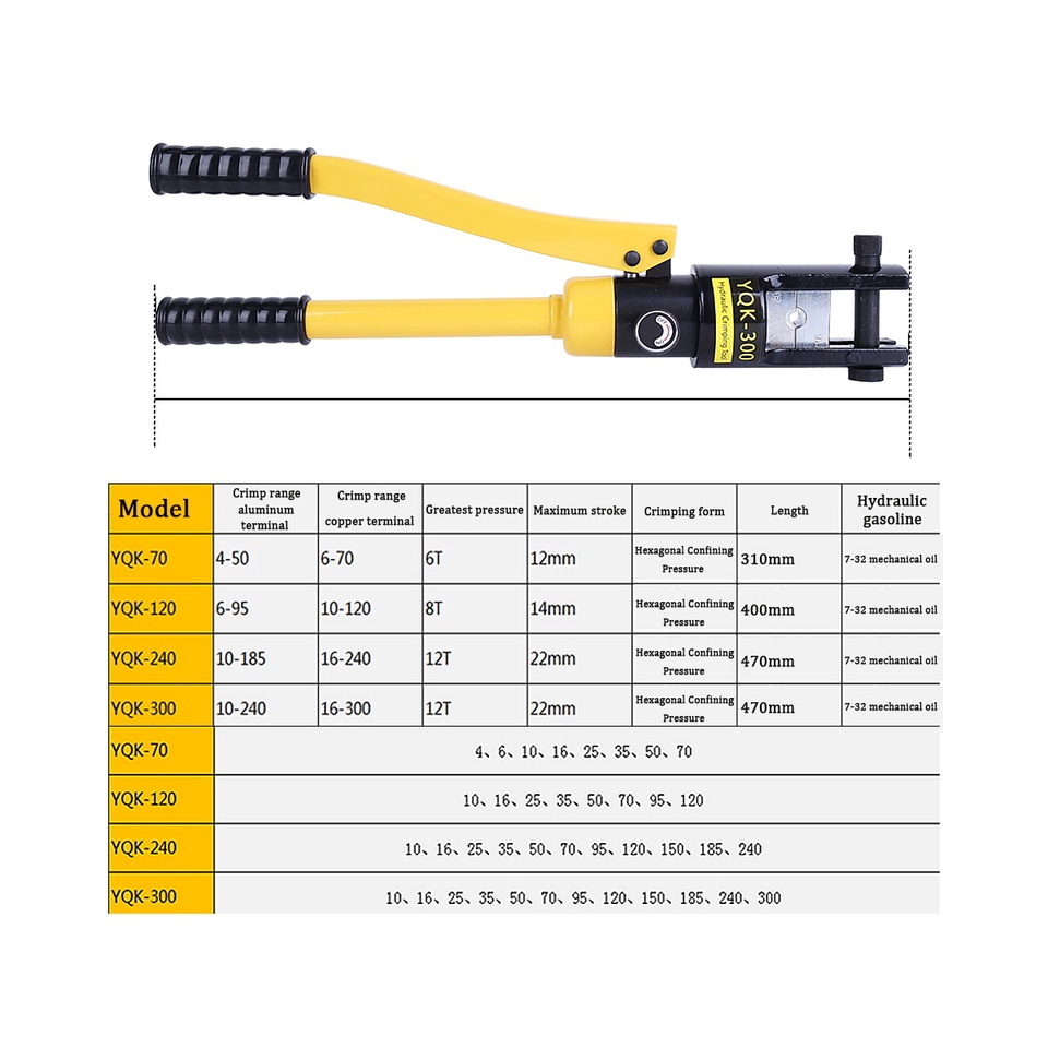 Tang Crimping Tool 300mm YQK 300 A TaiShan Tang Press Skun Hidrolik