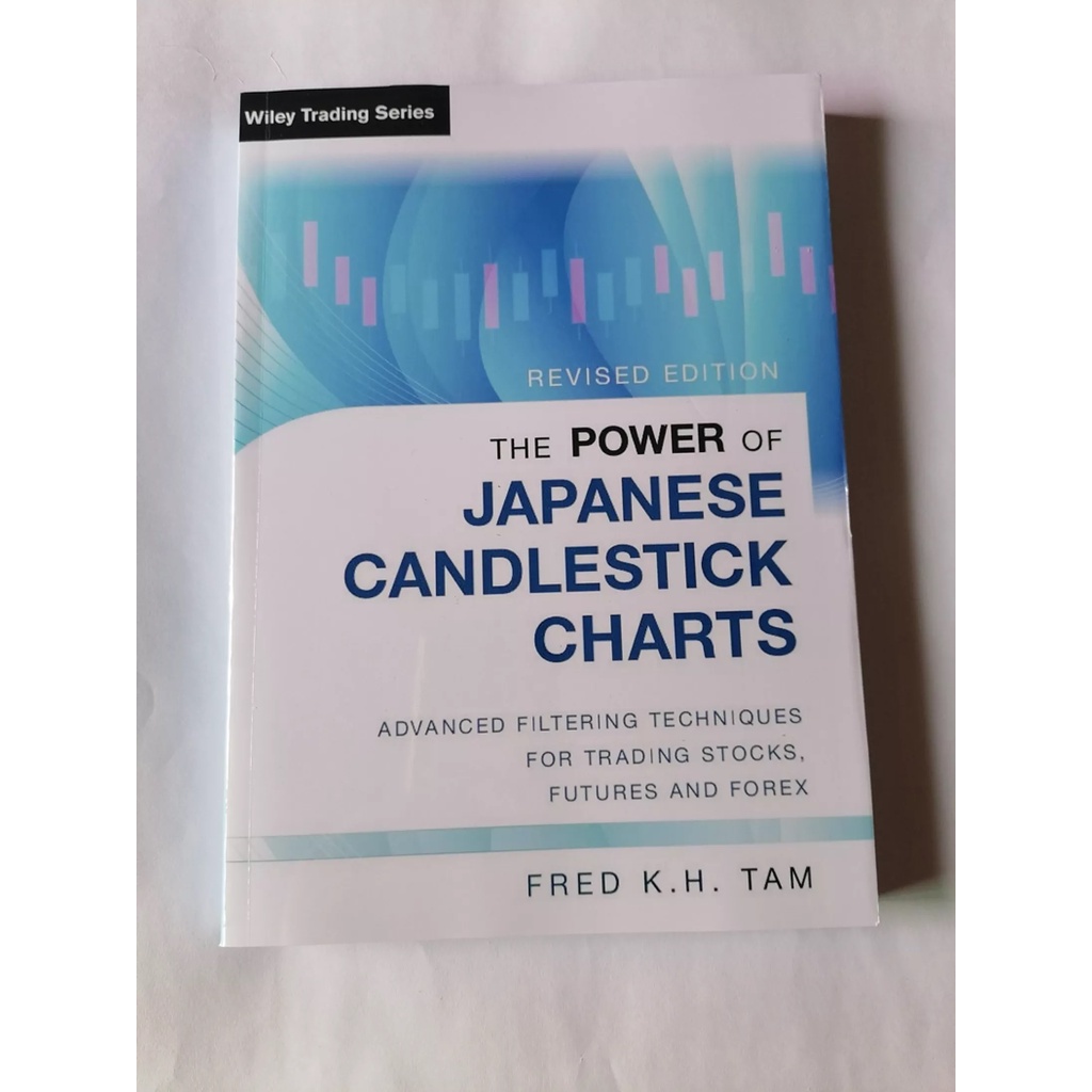 The Power of Japanese Candlestick Charts