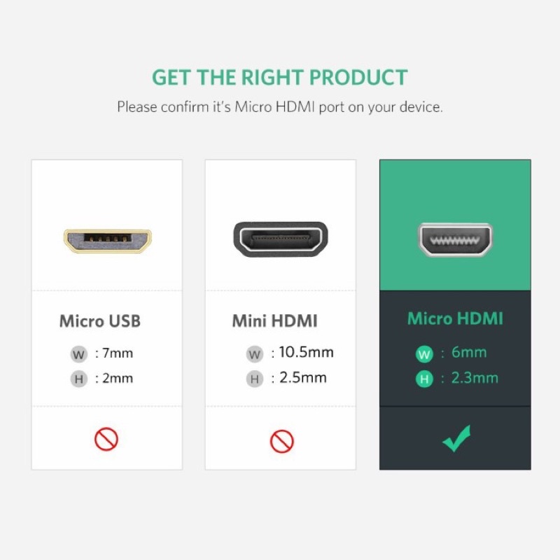 micro hdmi male to hdmi female ugreen konektor adapter