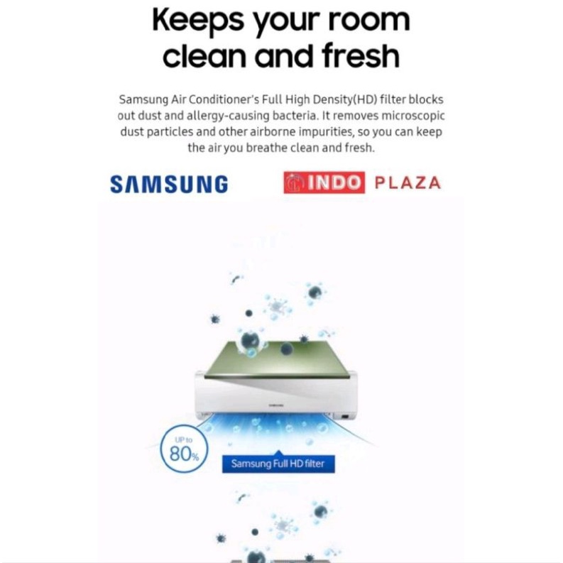 AC SAMSUNG 1.5 PK NEW 2021 R32 AR12TGHQASINSE