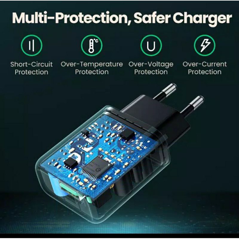 UGREEN Charger Iphone Android 18W Fast Charging