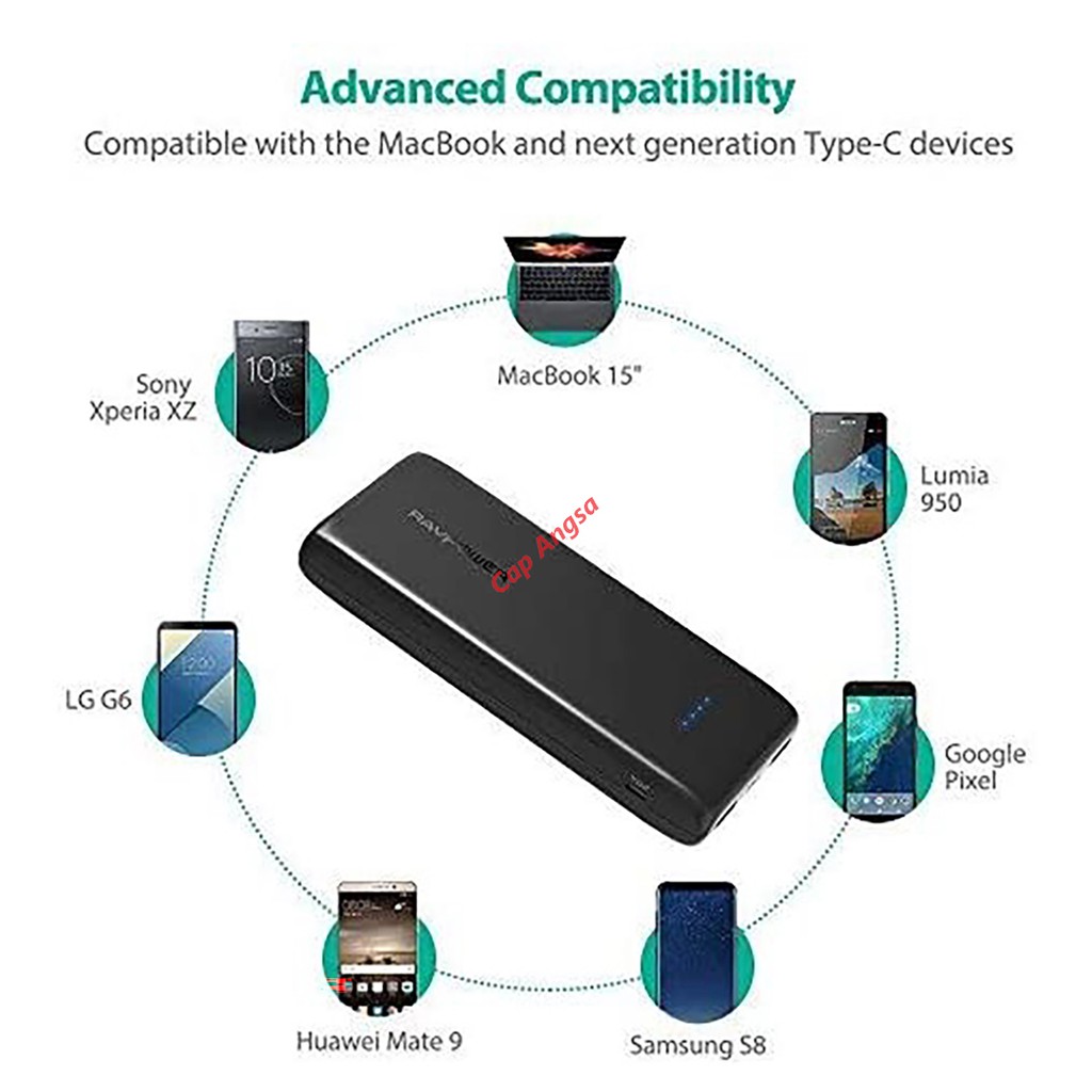 POWERBANK FAST CHARGING 22000mAh RAVPower QUICK CHARGE RAV POWER TYPE C MICRO USB DUAL INPUT