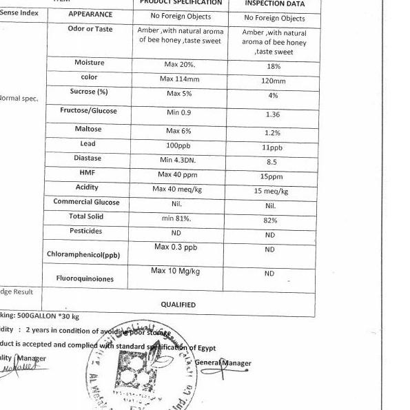 Termurah KODE-288 Madu Mesir Nektar Habbatussauda 100% Asli Habatusauda Habatussauda Habbatusauda