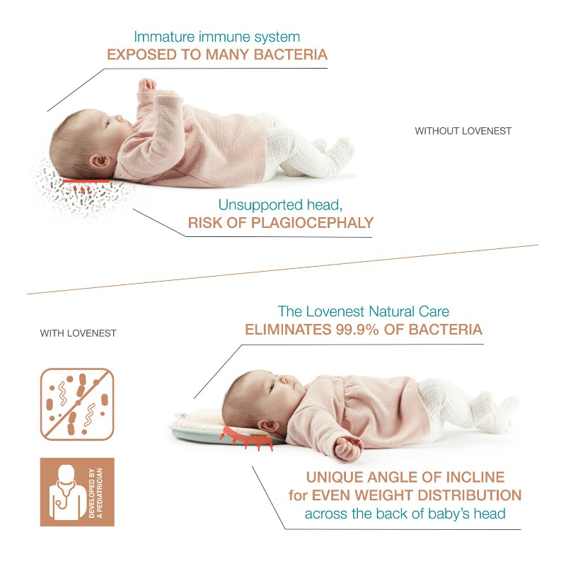 Babymoov Lovenest Natural Care Anti-flat Head Pillow