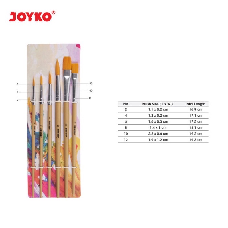 

BR-5 Brush Kuas Cat Air Cat Minyak Lukis Acrylic Joyko BR-5