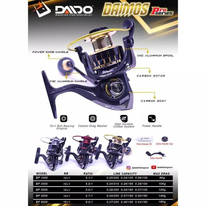 Reel Daido Daimos Pro Series 2000 - 3000 - 4000 | Power Handle - 2000