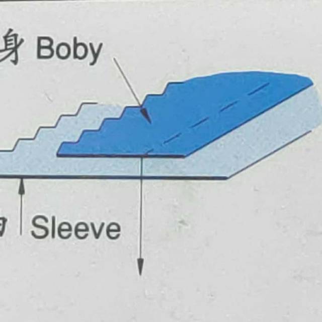 Corong Lengan Baju Mesin Jahit High Speed Industri