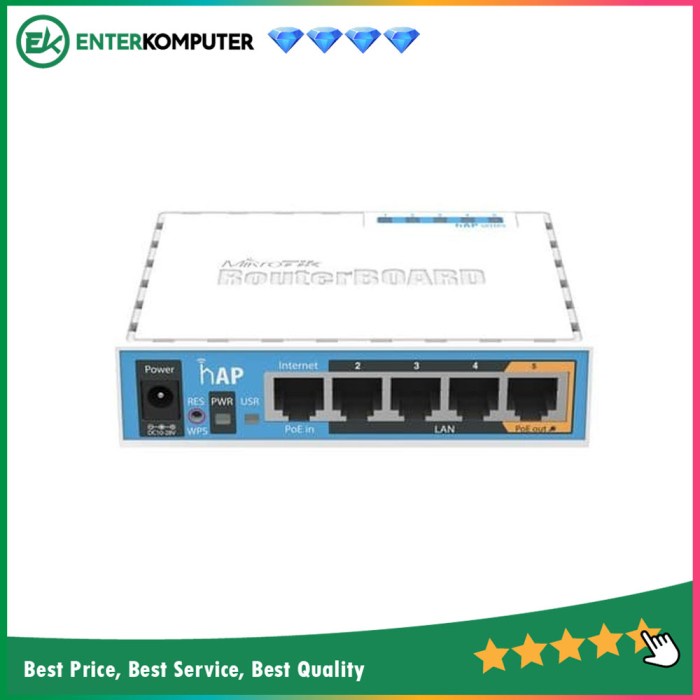 Networking Mikrotik RB951UI-2HND - Wireless Router 5 Port 10/100 (Antenna 2,5dBi) + USB + POE Lev.4