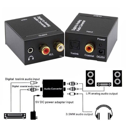 Digital to Analog Audio Converter Toslink Optical Coaxial to RCA untuk LED TV Bluray Plus Kable