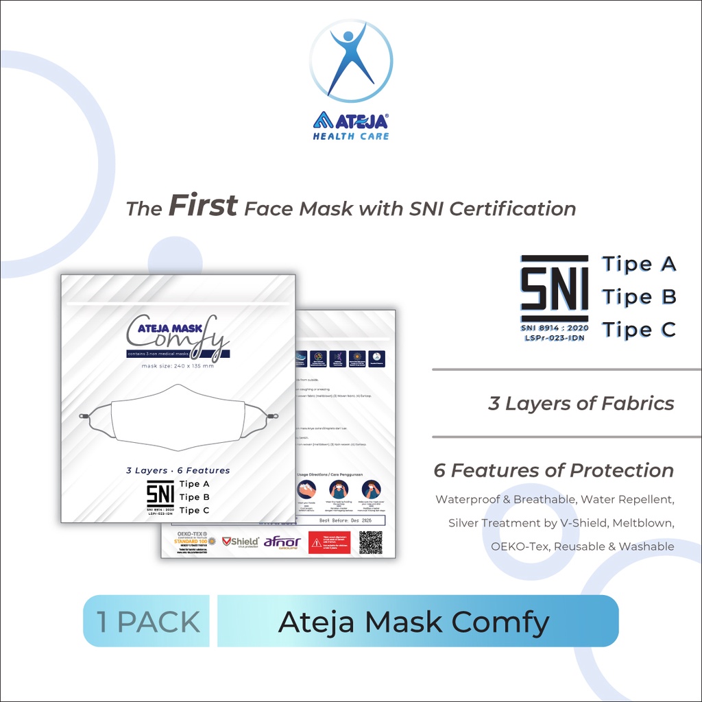 Masker Kain Duckbill 3 Lapis SNI - Ateja Mask Comfy (1 pack isi 3 pcs)