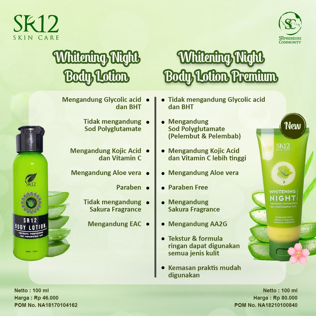 WHITENING NIGHT BODY LOTION SR12 / MENCERAHKAN KULIT &amp; MELEMBABKAN KULIT TUBUH / LOTION PENCERAH BPOM