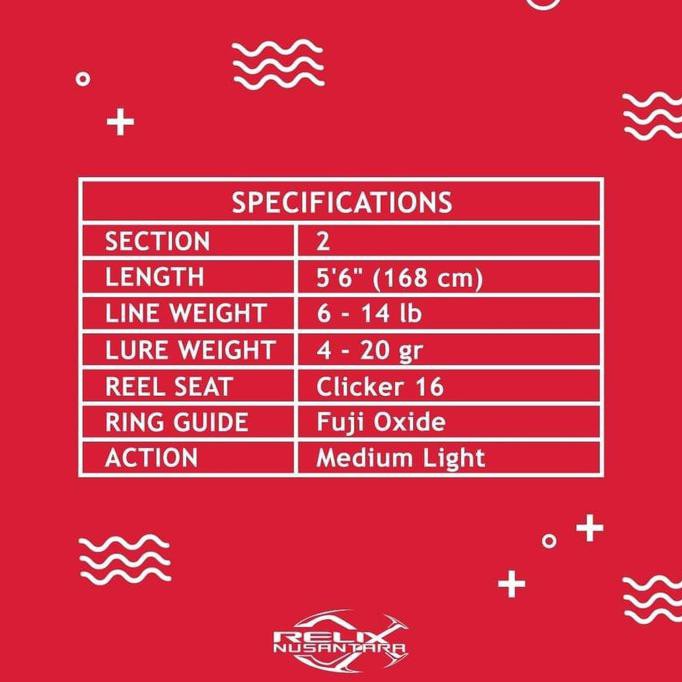 Joran Jangkrik 562 Ml Line 6-14 Lb Relix Nusantara