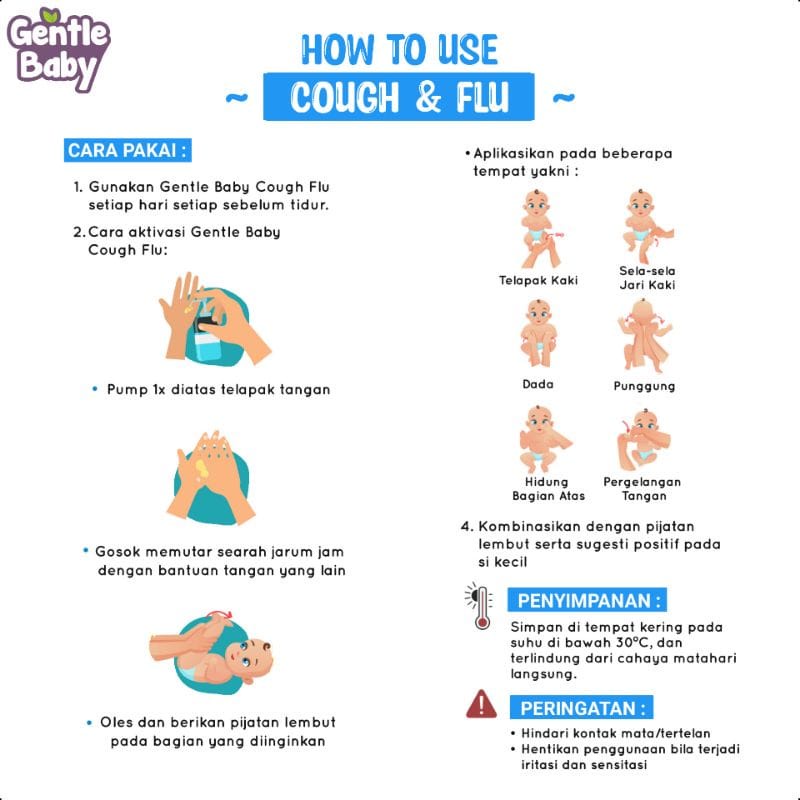 GENTLE BABY COUGH AND FLU / MINYAK TELON / ESSENTIAL OIL AROMATHERAPY / OBAT PILEK BATUK DAN FLU ANAK BAYI / MINYAK TELON PERAWATAN KESEHATAN