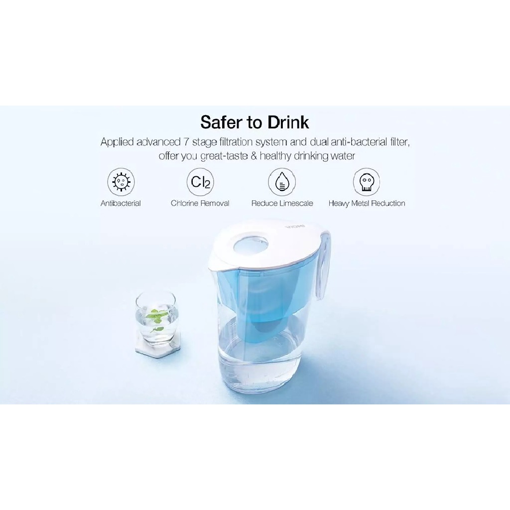 Water Filter Pitcher 3.5L - Teko Air dengan Filter - L1-MH1-B