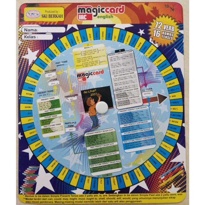 Magic Card English