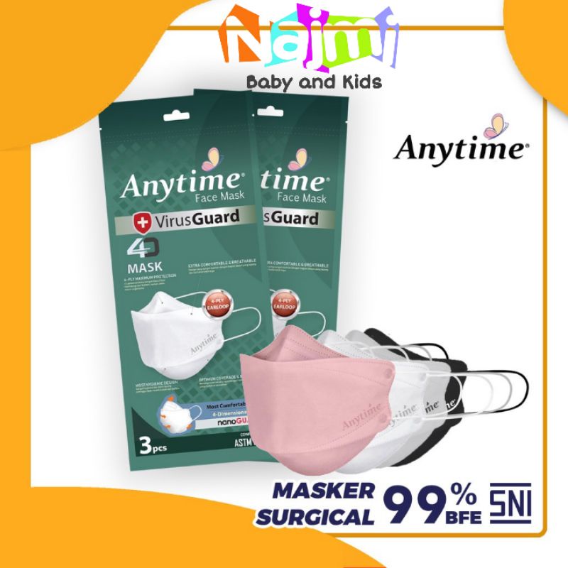 Anytime Masker KF94 Convex Sachet isi 3