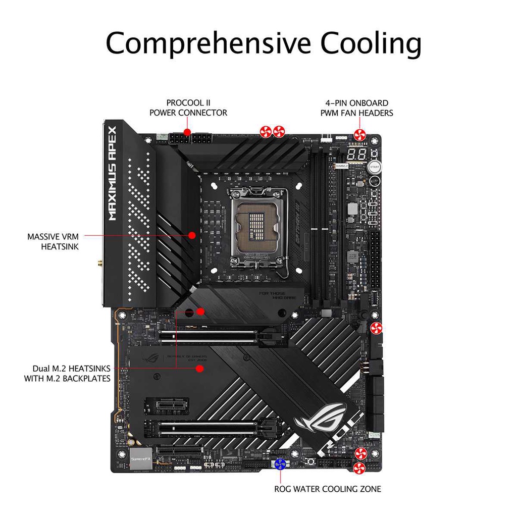 ASUS ROG MAXIMUS Z690 APEX | DDR5 Intel LGA1700 Premium Motherboard