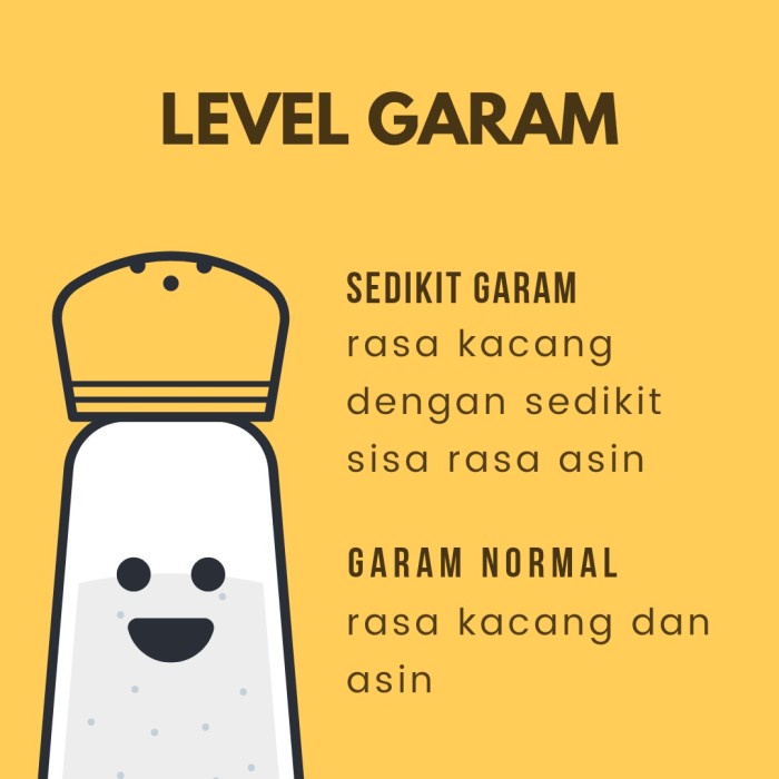 

SELAI- NATURAL PEANUT BUTTER 280GR NUTTYNUTS - SEDIKIT GARAM -SELAI.