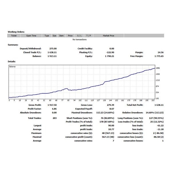 TERMURAH EA Forex robot auto trading - profit konsisten tiap bulan