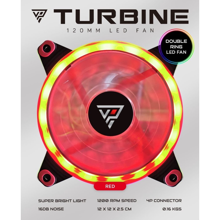 VARRO FAN CASING TURBINE DOUBLE RING LED FAN CASE 12CM