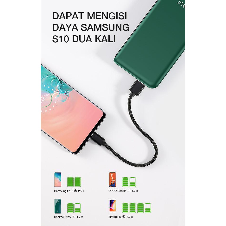 POWERBANK ROBOT RT180 RT190 RT10 RT100Q 10000 MAH ROBOT PowerBank RT-12 10000 mAh Dual Input Output Slim Original Garansi 1 Tahun [MPG]