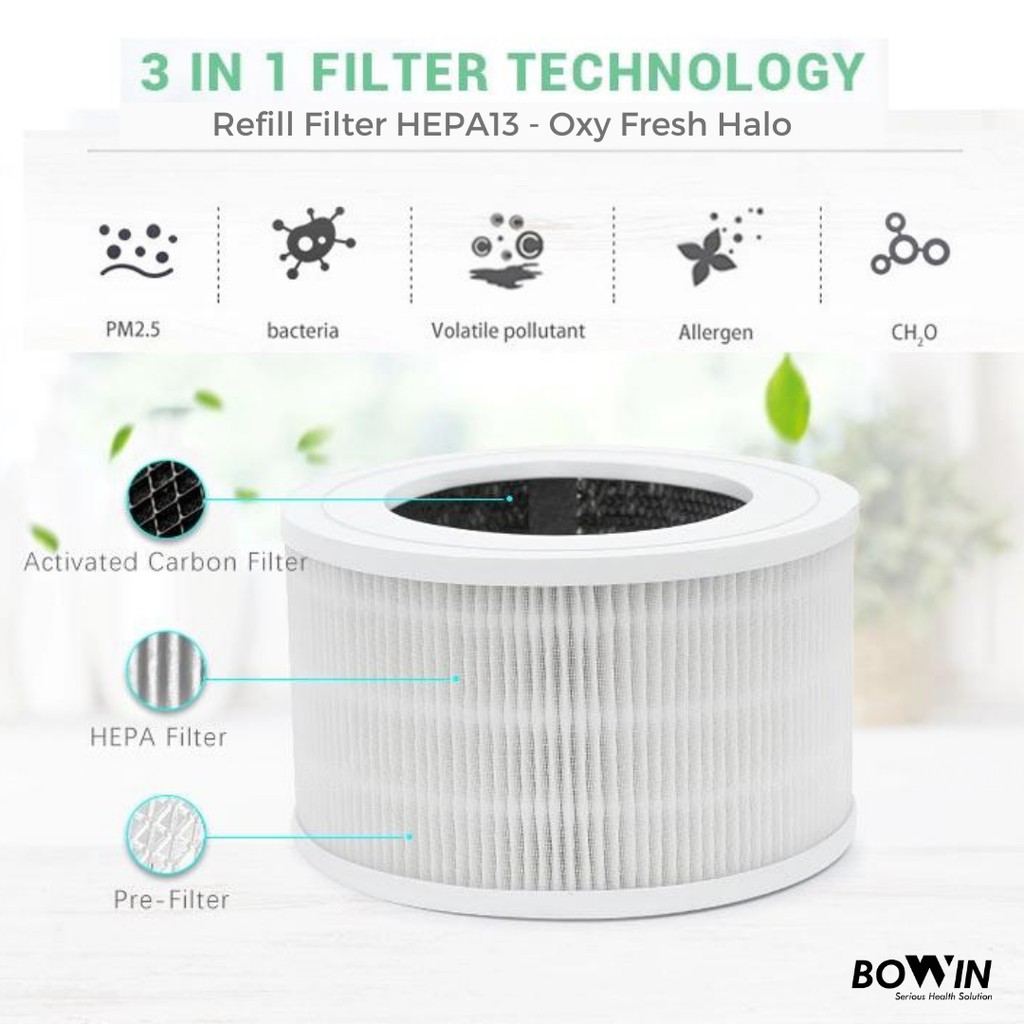 Bowin Elemen Filter Oxy Fresh - HALO (Refill Filter) - REFILL OXY-HALO