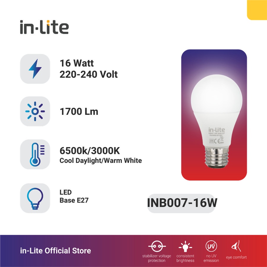 Lampu Bulb Led In-Lite / Inlite INB007- Putih- 3w s/d 12w