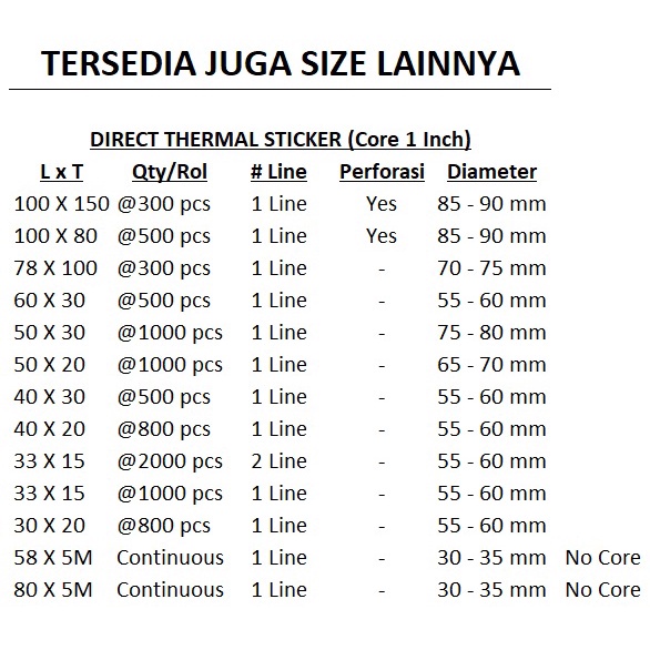 Direct Thermal Sticker [80x5METER] Stiker Resi Pengiriman Label Barcode Thermal Continuous