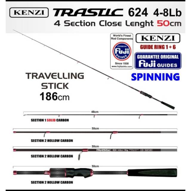 Joran kenzi trastic 186cm