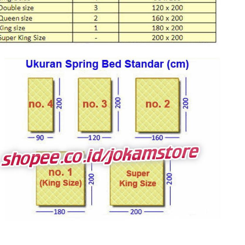 ✲ kelambu nyamuk kelambu tenda lipat butterfly 200x200 180x200 160x200 120x200 klambu selambu nyamuk