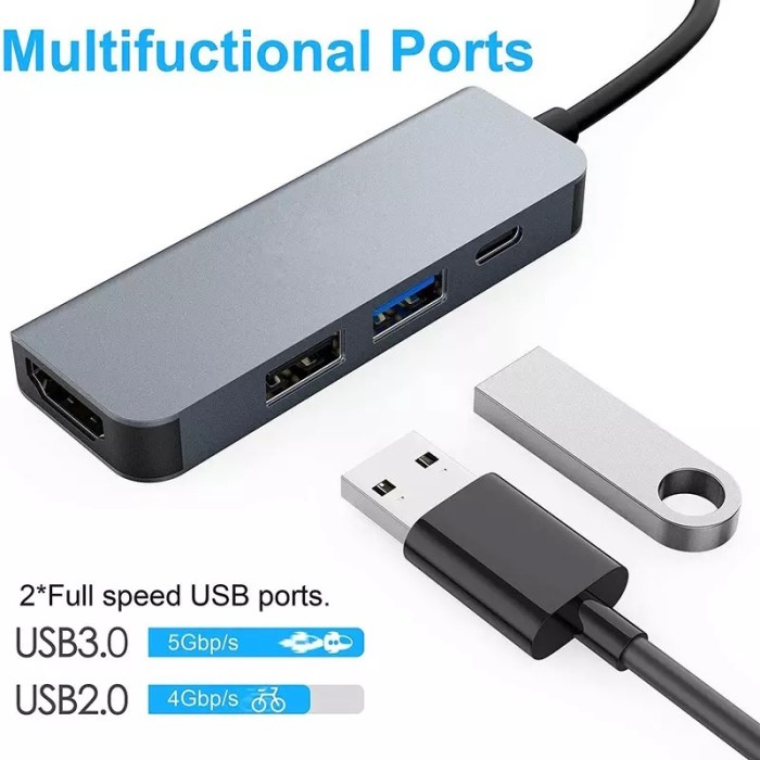 USB Type C Hub HDMI MacBook Pro M1 iPad Pro 11 Multi Adapter