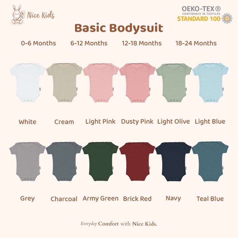 DINOANDBUNNY - BASIC BODYSUIT - Nice Kids - Jumper Baju Bayi Newborn - Baju Bayi Polos Simple