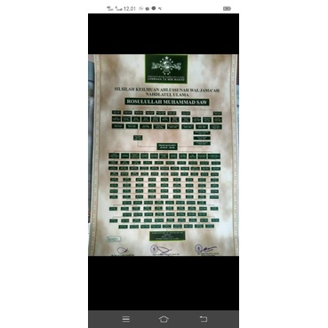 poster silsilah keilmuan NU