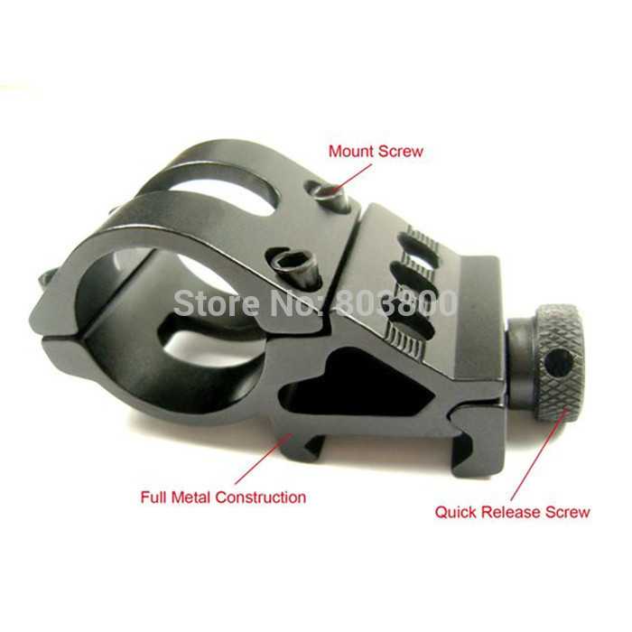 IDN TOOLS - Gun Mount Senter 25.4mm - HS-FM001