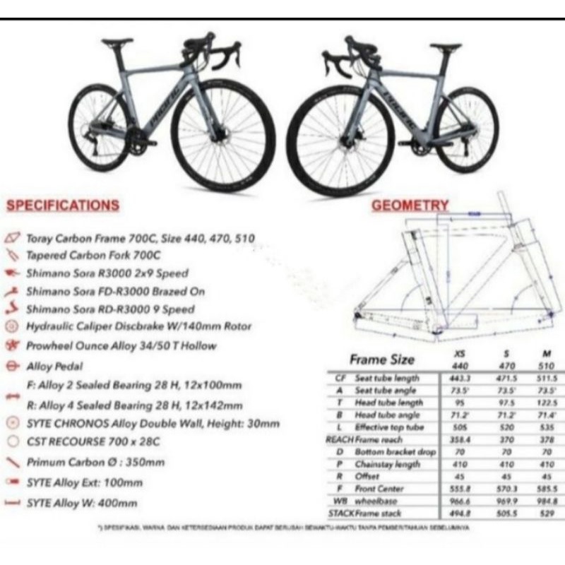 Roadbike PRIMUM 5.3 PACIFIC