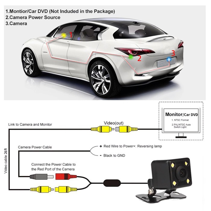 KAMERA MUNDUR 4 LED CCD HD REAR CAMERA 4 TITIK LED KUALITAS TINGGI-1