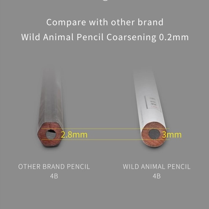 Pensil Gambar - Miya Drawing Pencil Set