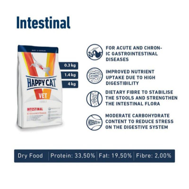 happy cat vet diet intestinal 1 kg freshpack