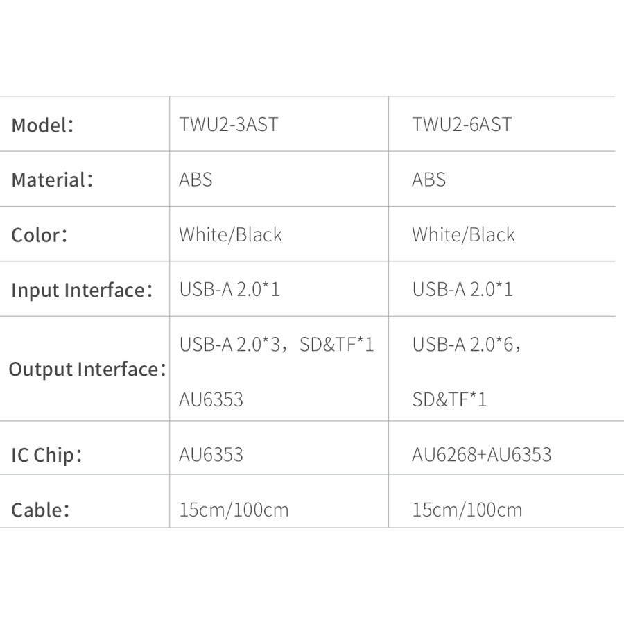 ORICO-TWU2-6AST-BK-EP USB HUB &amp; Type C