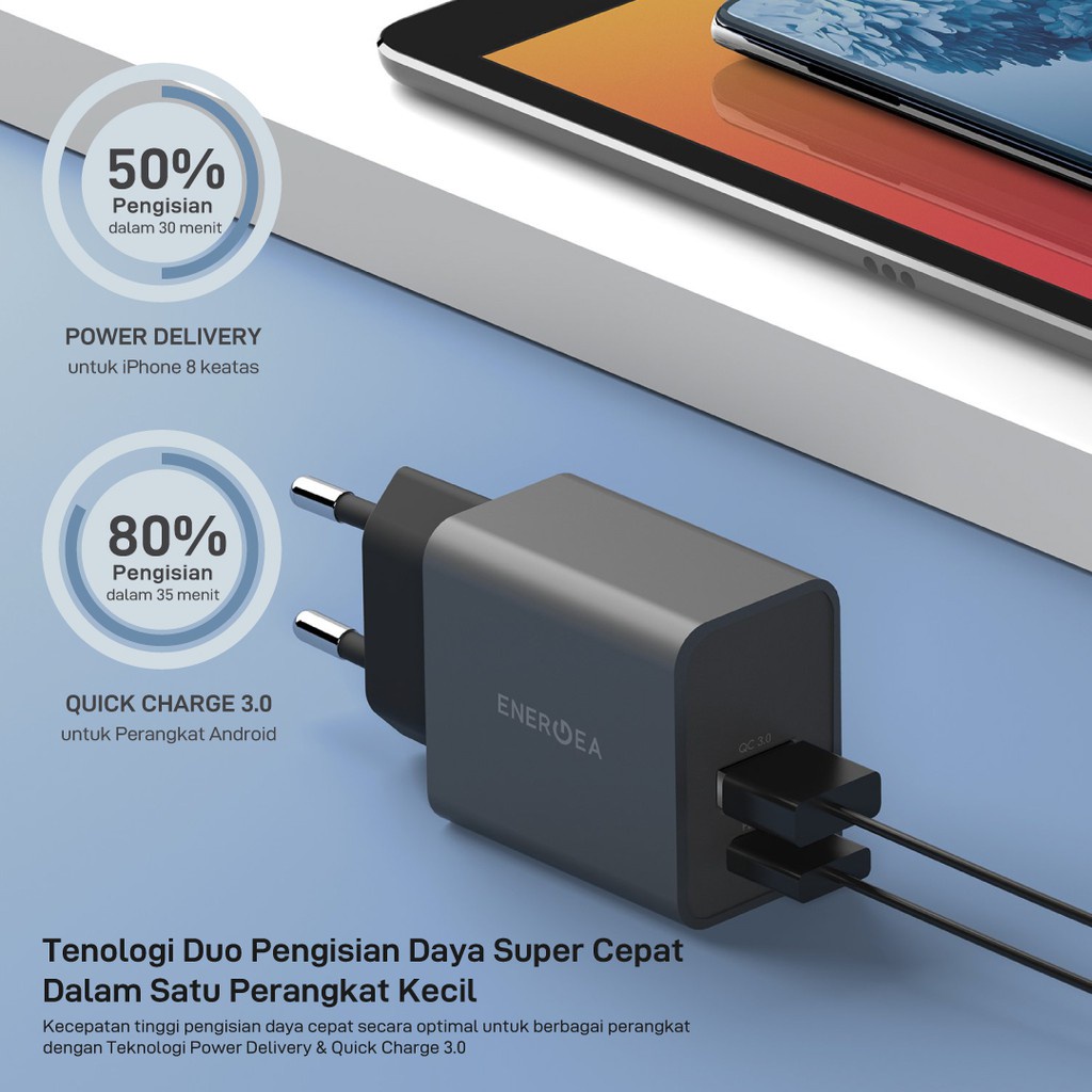 FAST CHARGER ENERGEA 20 W SUPPORT IPHONE 12/ANDROID