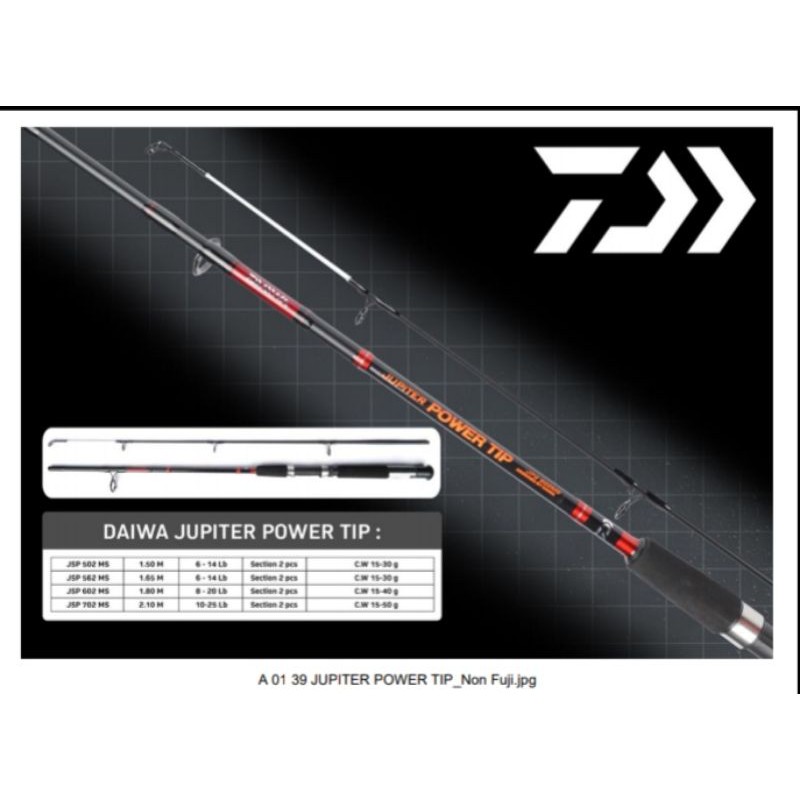 Joran Daiwa Jupiter POWER TIP