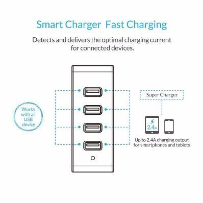 Charger USB 6.8A, 4 Port / 34W Kualitas Terbagus