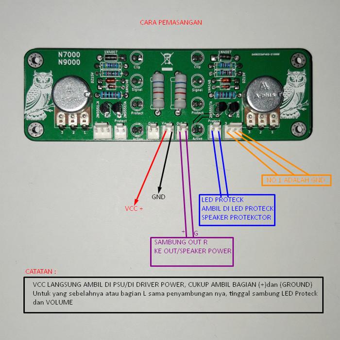 kit panel depan N7000 / N9000 / P9000