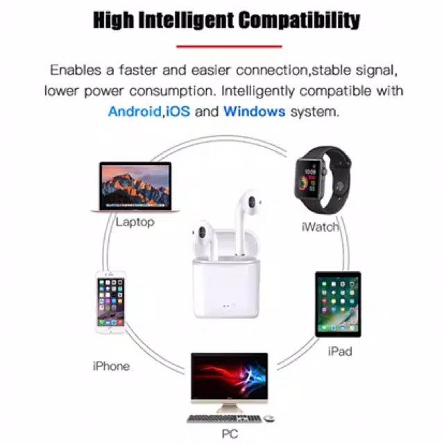 Headset Bluetooth i7S TWS