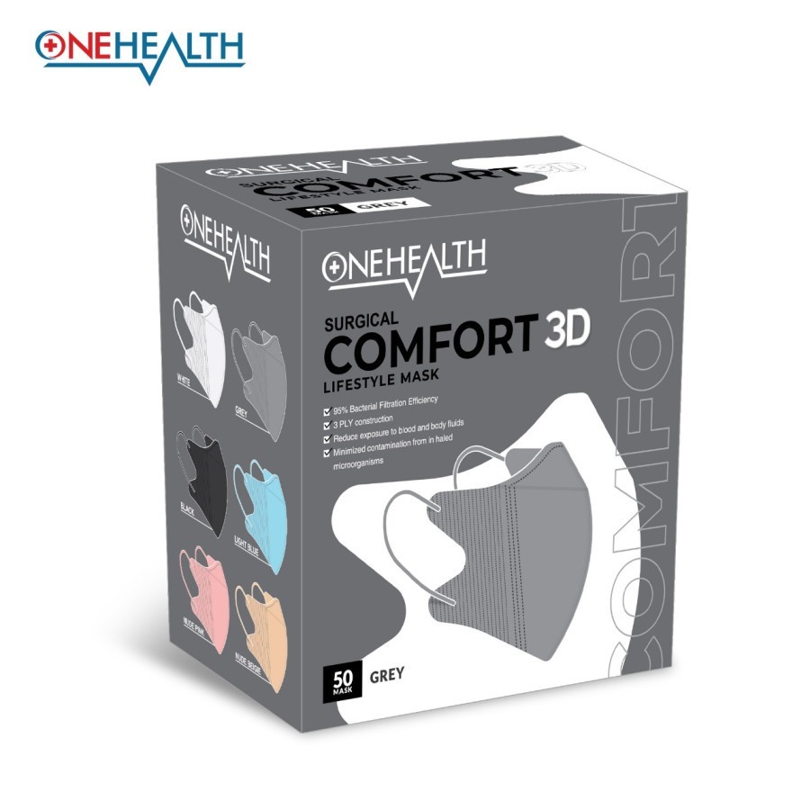 Masker Duckbill Isi 50 Pcs OneHealth