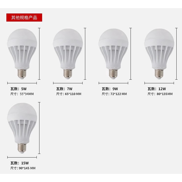 Lampu Bohlam LED E27 3W 5W 7W 9W 12W 15W / 15W Hemat Energi Warna Warm / Cool White