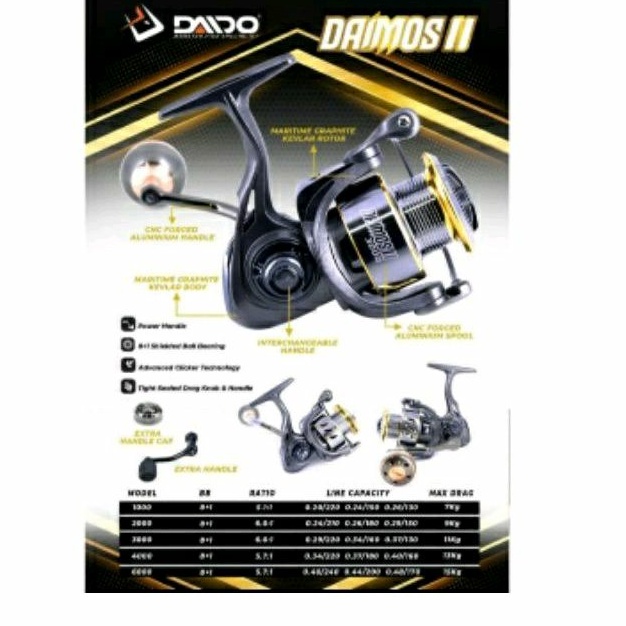 Reel Daido Daimos II Power Handle 1000 2000 3000 4000 6000