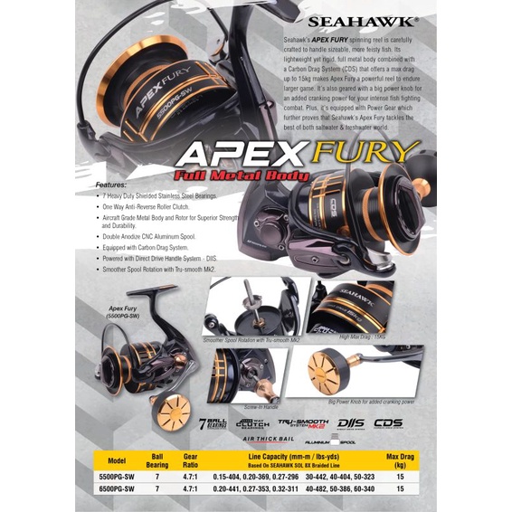 reel seahawk Apex fury 5500PG 6500PG SW power handle